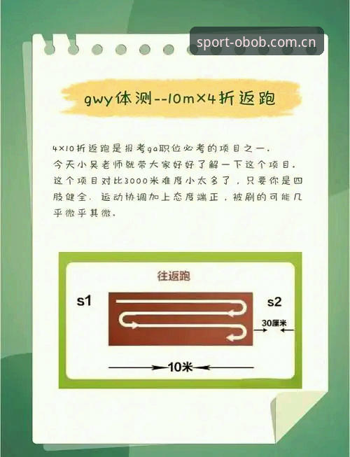 OB体育平台深度评测：从入门到精通的全方位使用指南