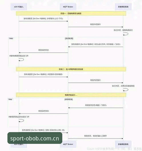 OB体育平台2025最新动态：OBOB体育网址怎么下载全流程解析