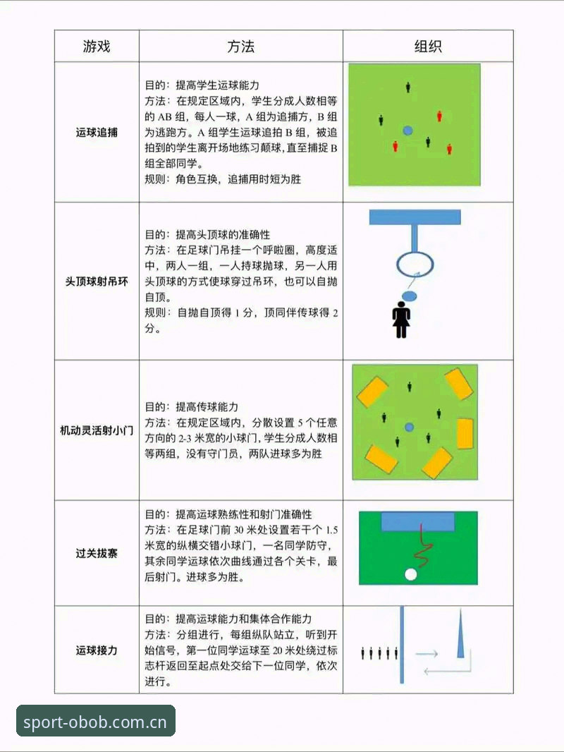 OB体育平台5大最新活动指南：老用户实测分享3种高效参与方法